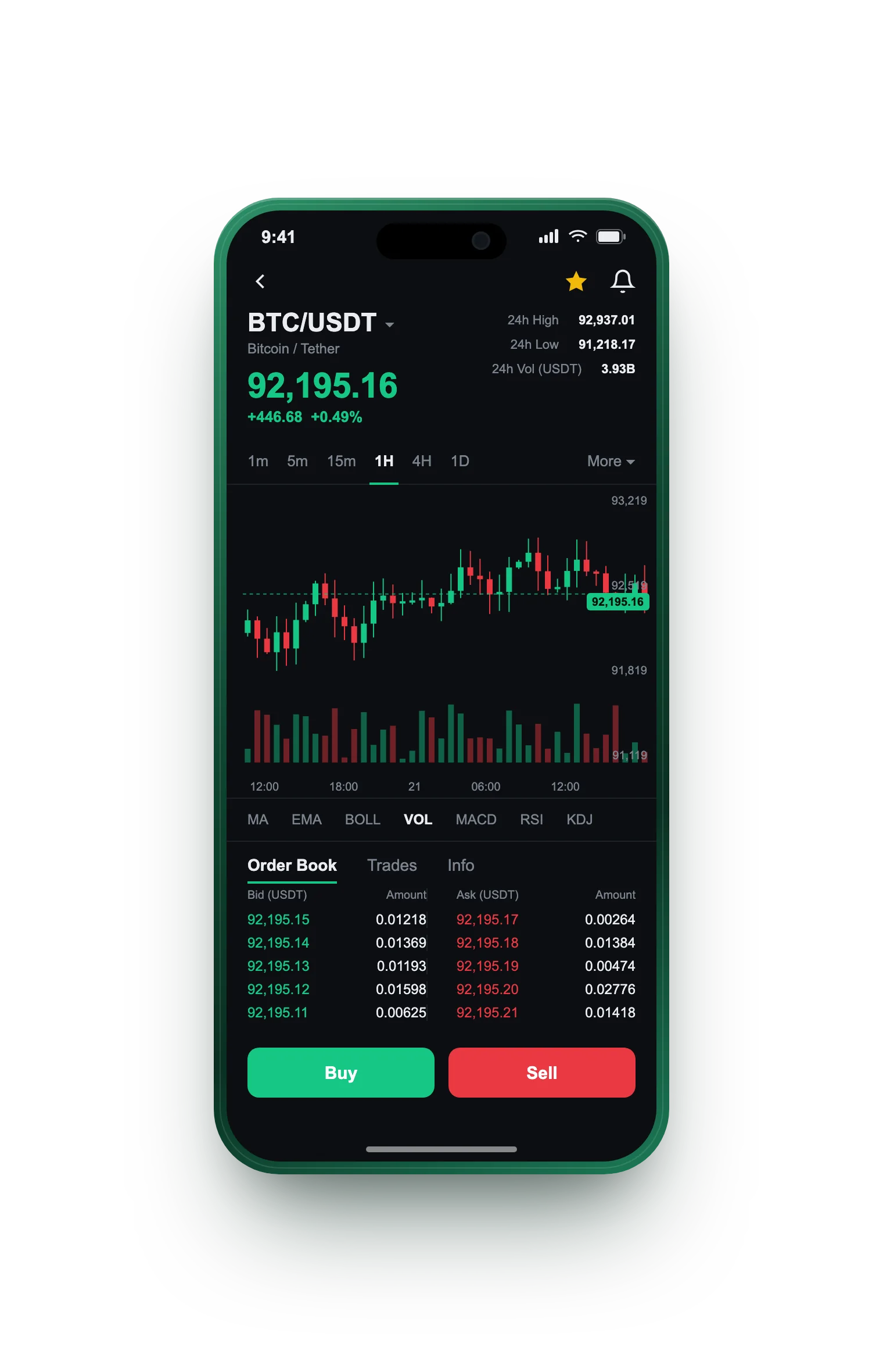 Élan Monrix — BTC/USDT live candlestick chart, order book and one-tap Buy/Sell on mobile
